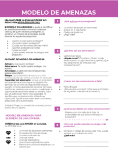 Preview of sec_threat_modeling_activity_handout_es